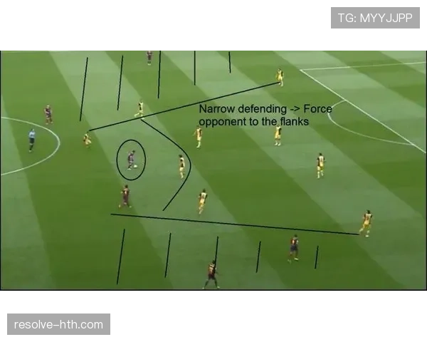 中卫防守模型在本赛季战术体系中的应用与表现分析