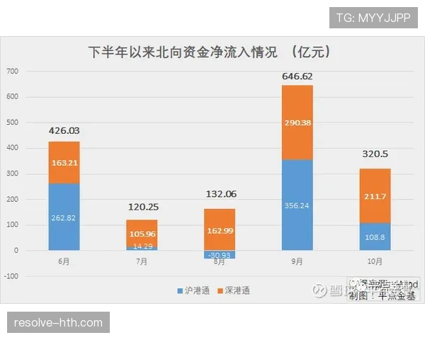 上海申花防守稳健但战绩问题显现，对争冠形势产生阶段性影响